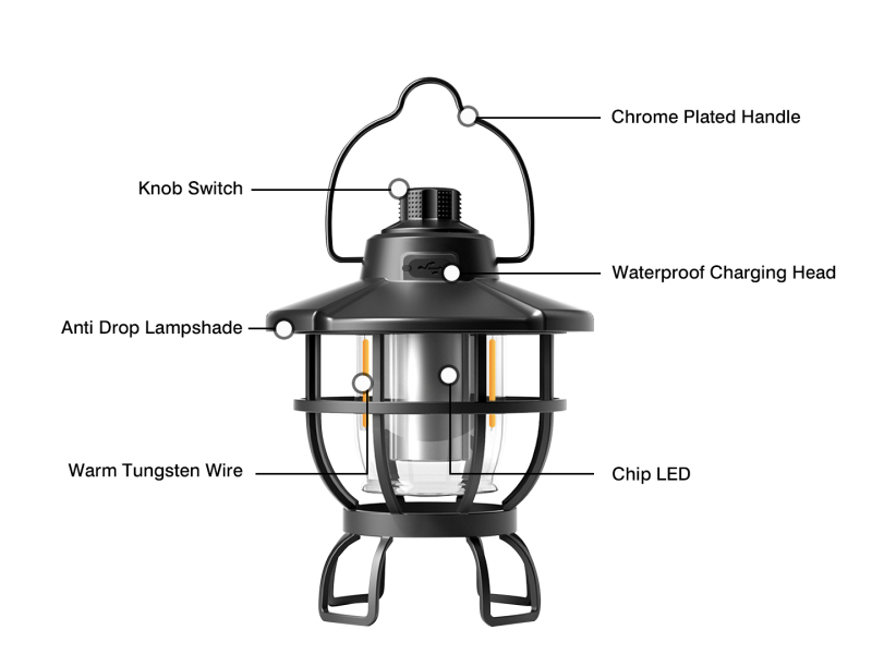 Garberiel 360° Vintage Camping Lantern Type-C Rechargeable Tent Light