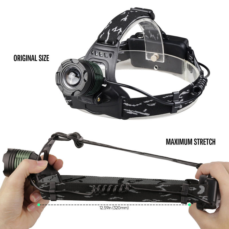 Garberiel Super Bright 90º Adjustable LED Headlamp with Hooks For Helmets