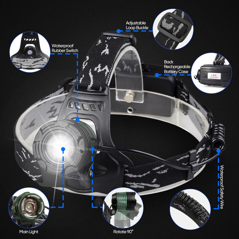 Garberiel Super Bright 90º Adjustable LED Headlamp with Hooks For Helmets