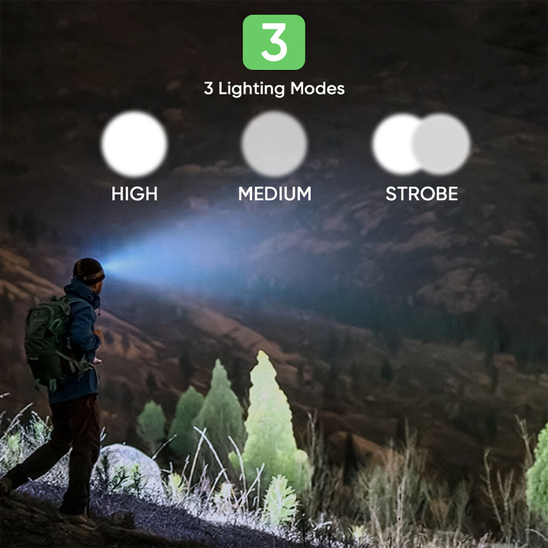 Garberiel Super Bright 90º Adjustable LED Headlamp with Hooks For Helmets
