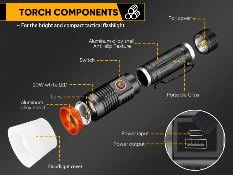 Garberiel 20W LED High Lumen Rechargeable Flashlight with Magnet Base