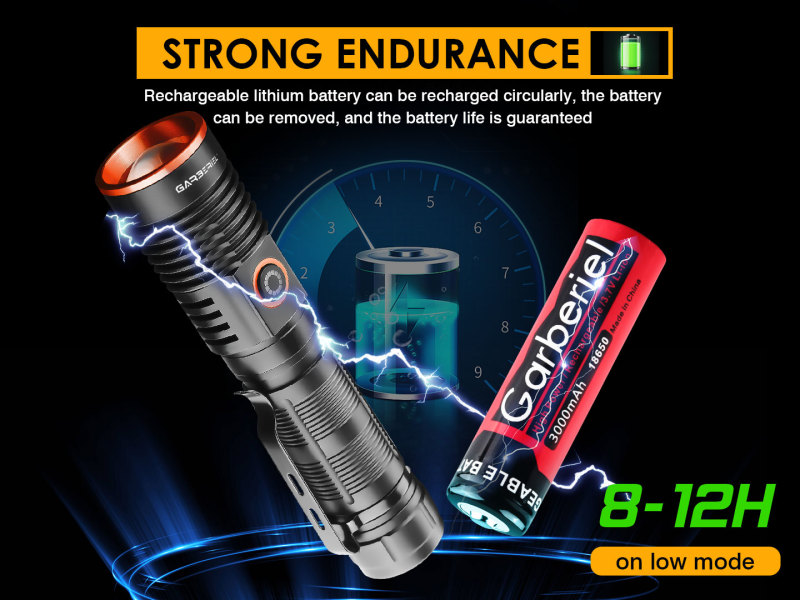 Garberiel 20W Long Range LED Rechargeable Flashlight with Magnet Base