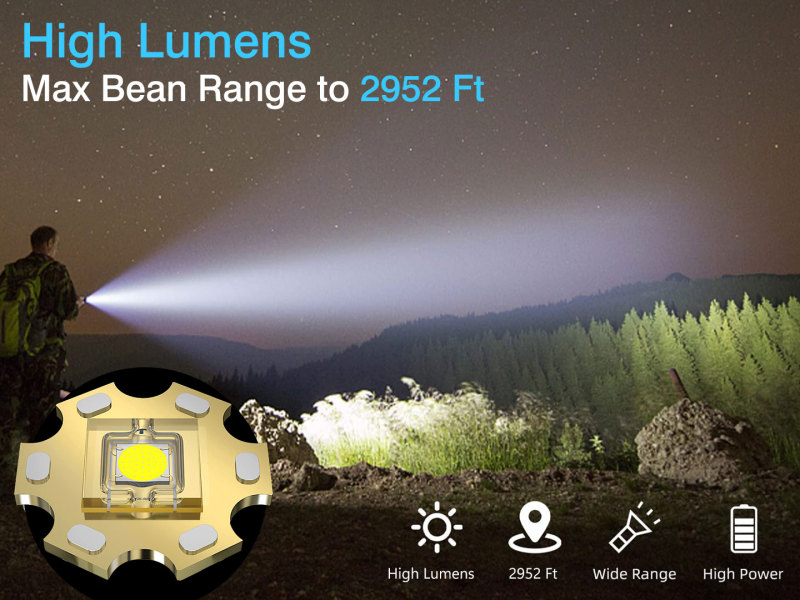 Garberiel 20W High Lumens LED Flashlight Adjustable Focus 5 Modes