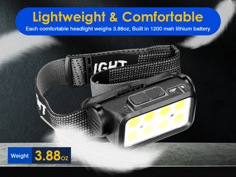 Garberiel COB Wide Beam Rechargeable LED Headlamp with Sensor Motion