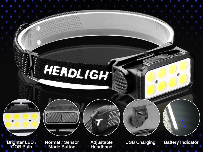 Garberiel COB 120° Wide Beam Rechargeable LED Headlamp with Sensor Motion