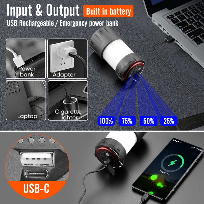 Mini USB Camping Light Lantern Rechargeable 9 Mode Lights with 1000LM Flashlight and 2000mAH Power Bank IPX4