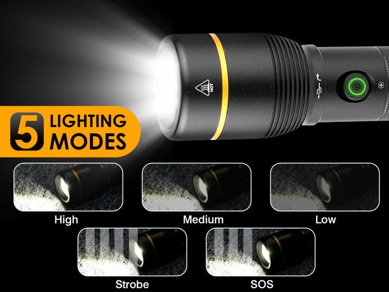 Garberiel Super Bright LED Adjustable Focus Portable Flashlight with Rechargeable Battery