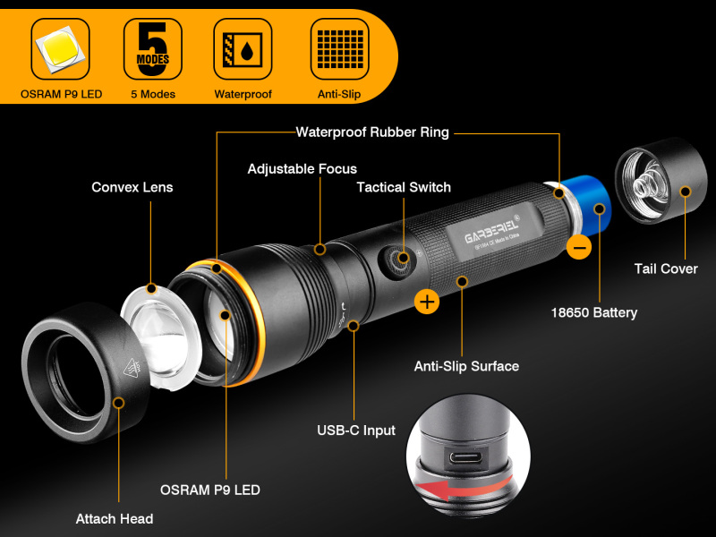 Garberiel Super Bright LED Adjustable Focus Portable Flashlight with Rechargeable Battery