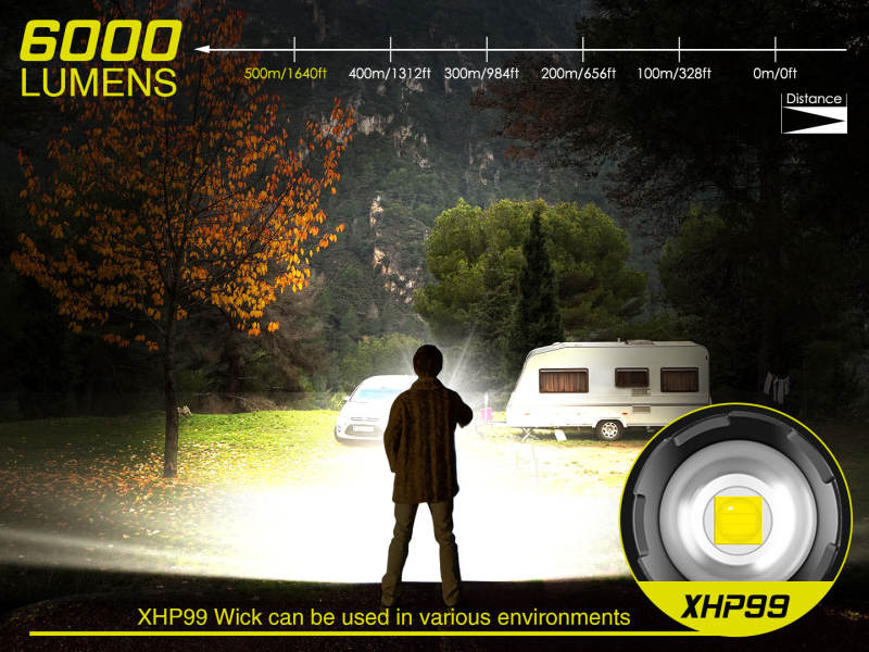 Garberiel High Lumens XHP99 Rechargeable Portable Flashlight with COB Light
