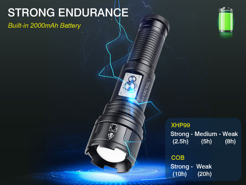 Garberiel High Lumens XHP99 Rechargeable Portable Flashlight with COB Light