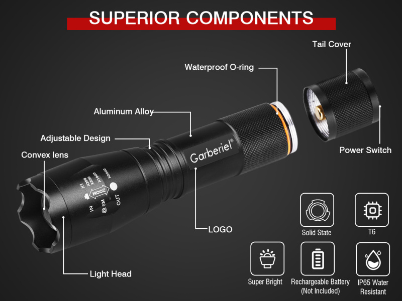 Garberiel High Lumen LED Flashlight Mini T6 Pocket Flashlight with 5 Modes