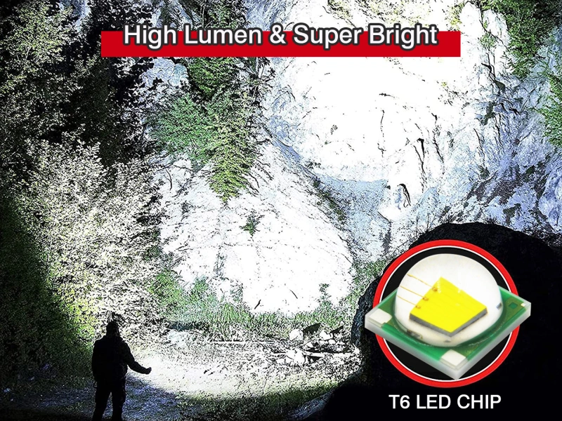 Garberiel High Lumen LED Flashlight Mini T6 Pocket Flashlight with 5 Modes