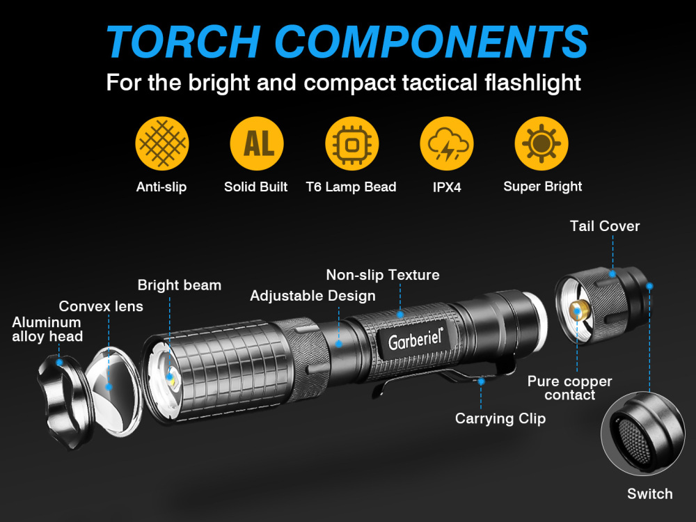 Garberiel 5Modes LED Flashlight Zoom Focus Tactical Torch with Durable Aluminum Body, T6 Bulb
