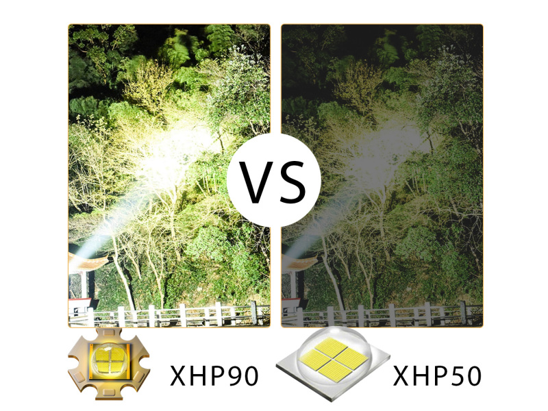 Garberiel XHP90 LED 8000 High Lumens Flashlight Waterproof