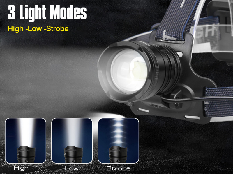 Garberiel XHP70 LED Headlamp 3 Modes Rechargeable