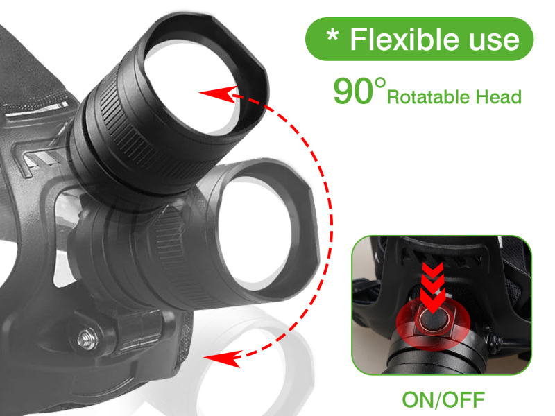 Garberiel XHP50 LED Rechargeable Headlamp 3 Modes with Adjustable Headband