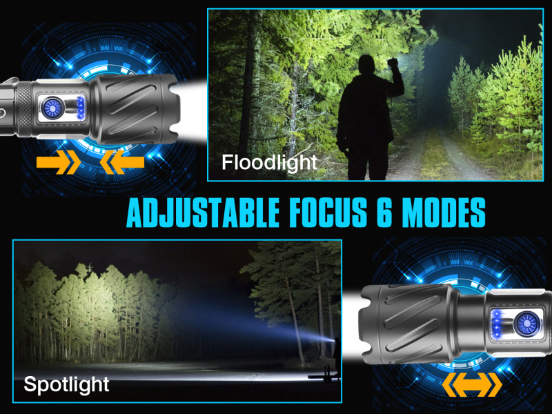 Garberiel XHP99 Magnetic Flashlight Rechargeable with COB Side Light