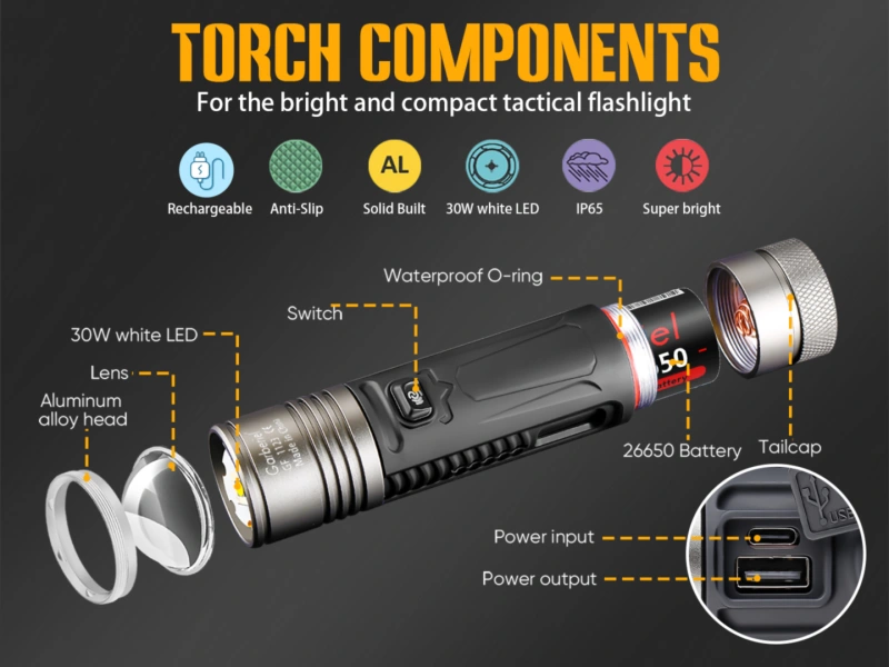 Garberiel 30Watt LED Strong Flashlight with 2952 Feet Long Range