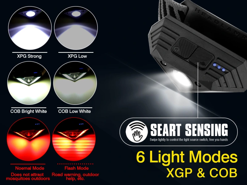 New Arrival Mini XPG & COB Headlamp with Motion Sensor 6 Modes Built-in Battery Design