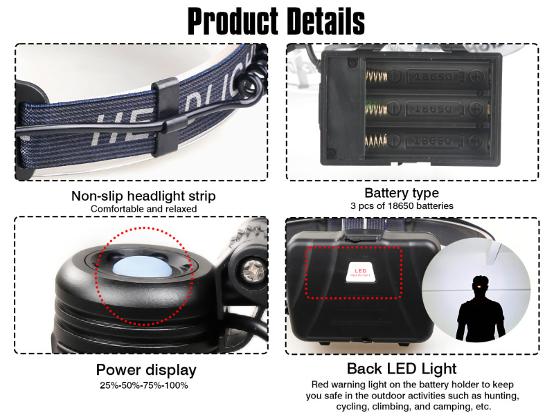 Garberiel XHP70 LED Headlamp 3 Modes Rechargeable