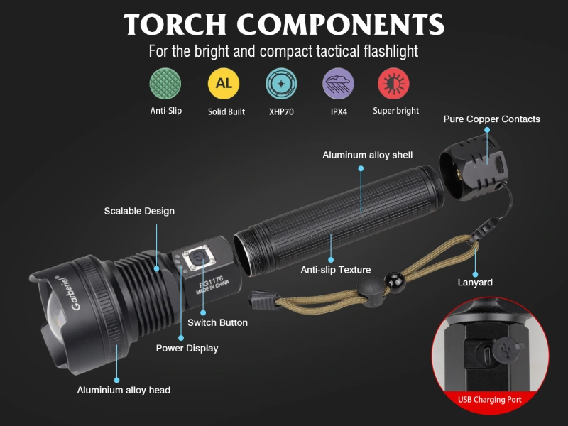 XHP70 LED Powerful Flashlight Waterproof USB Rechargeable Light