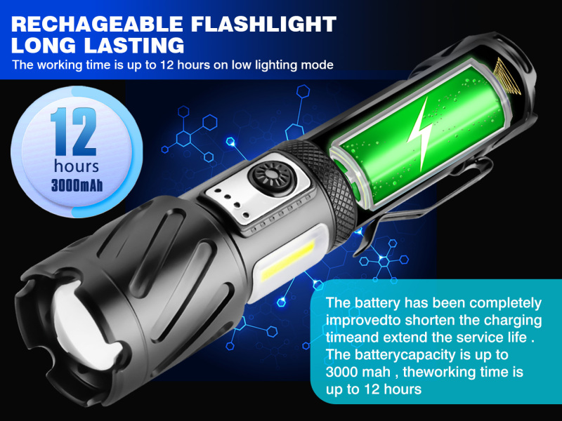 Garberiel XHP99 Magnetic Flashlight Rechargeable with COB Side Light