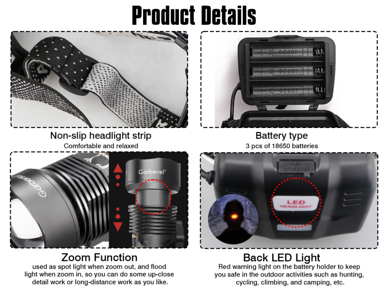 Garberiel LED Headlamp XHP90 Super Bright 6000 Lumens