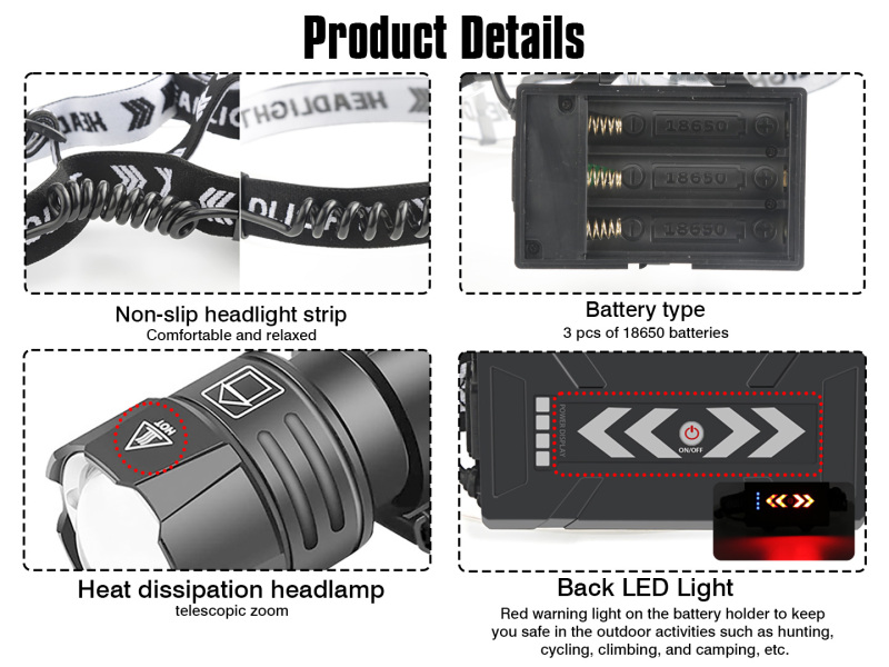 Garberiel XHP90 Ultra Bright Rechargeable LED Headlamp with Power Bank Function