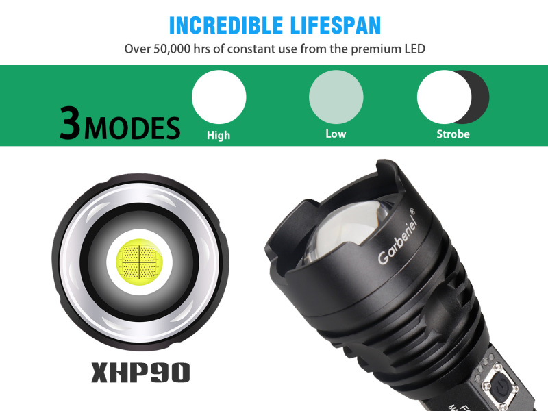 LED XHP90 3 Modes Flashlight  with 2000mAh18650 Batteries &amp; Charger