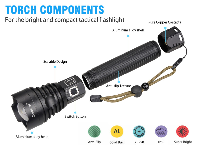 LED XHP90 3 Modes Flashlight  with 2000mAh18650 Batteries &amp; Charger