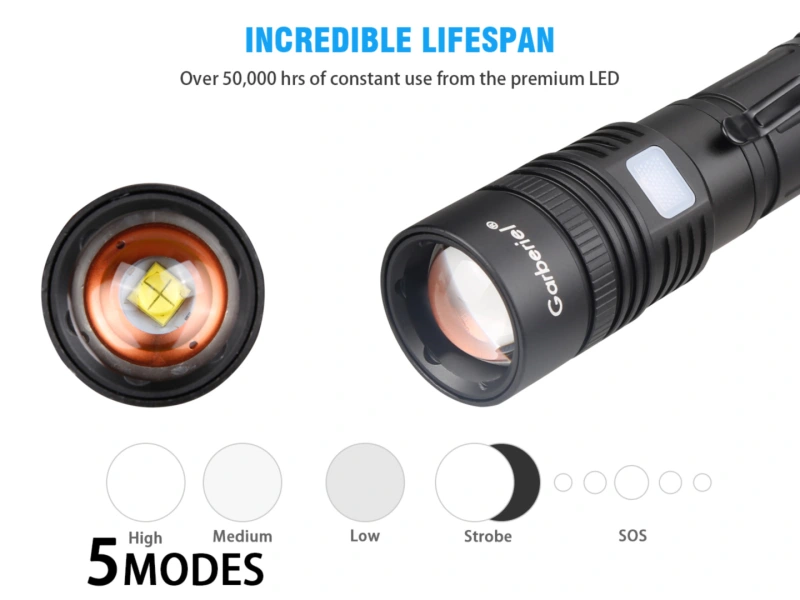 XHP50 LED 5000 Lumens Flashlight with 5 Modes and Battery Rechargeable