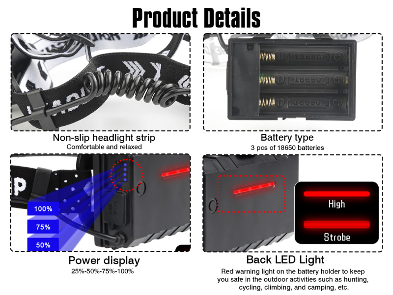 Garberiel XHP99 Inductive Headlamp with Motion Sensor USB Rechargeable IPX4