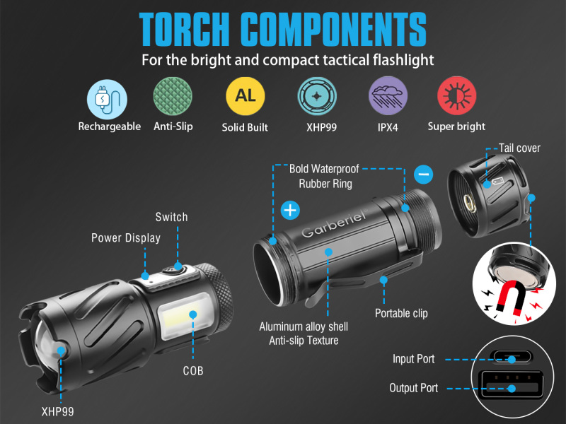 Garberiel XHP99 Magnetic Flashlight Rechargeable with COB Side Light