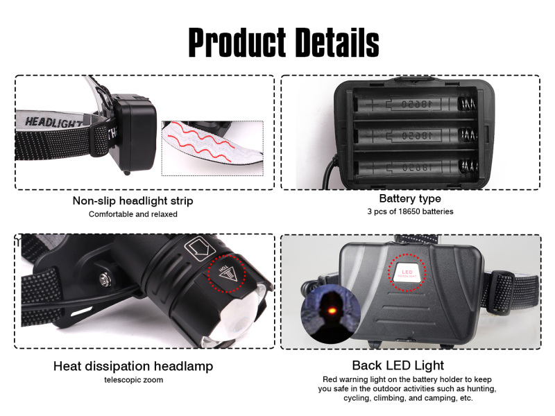 Garberiel LED XHP70 Headlamp 3 Modes Rechargeable Headlight