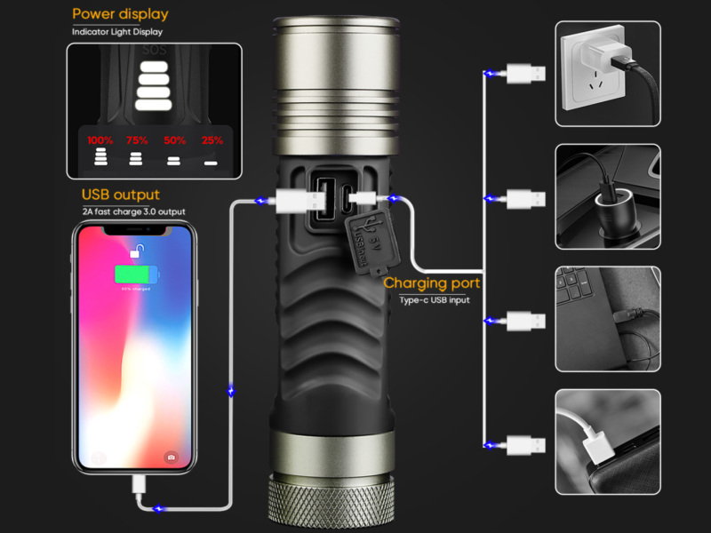 Garberiel 30Watt LED Strong Flashlight with 2952 Feet Long Range