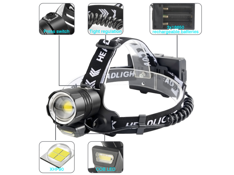 Garberiel XHP90 Ultra Bright Rechargeable LED Headlamp with Power Bank Function