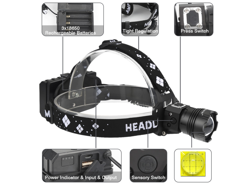 Garberiel XHP99 Inductive Headlamp with Motion Sensor USB Rechargeable IPX4