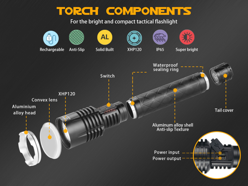 XHP120 LED High Lumens Flashlight 5 Modes with Battery Rechargeable