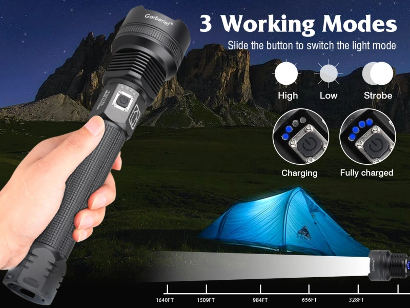 XHP70 LED Powerful Flashlight Waterproof USB Rechargeable Light