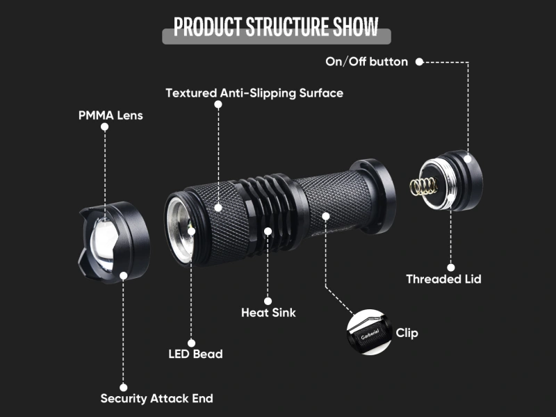 Super Bright Mini Q5 Outdoor Waterproof Led Flashlight Light Torch