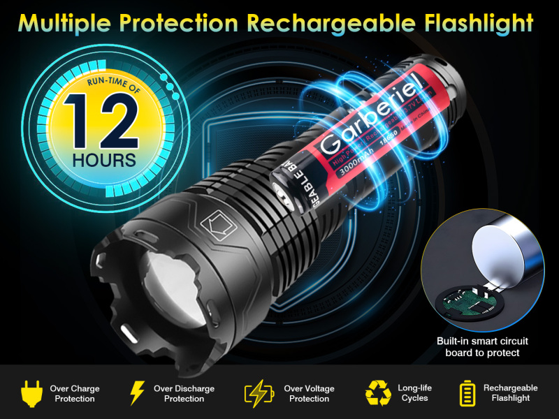 Garberiel XHP160 Flashlight Waterproof with Battery Rechargeable