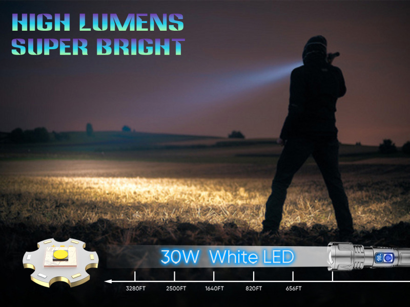 100000 Lumen Super Bright 5 Modes LED Rechargeable Flashlight With 26650 Battery & Power Display