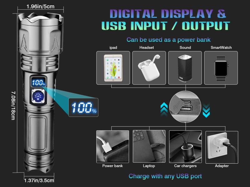 100000 Lumen Super Bright 5 Modes LED Rechargeable Flashlight With 26650 Battery & Power Display