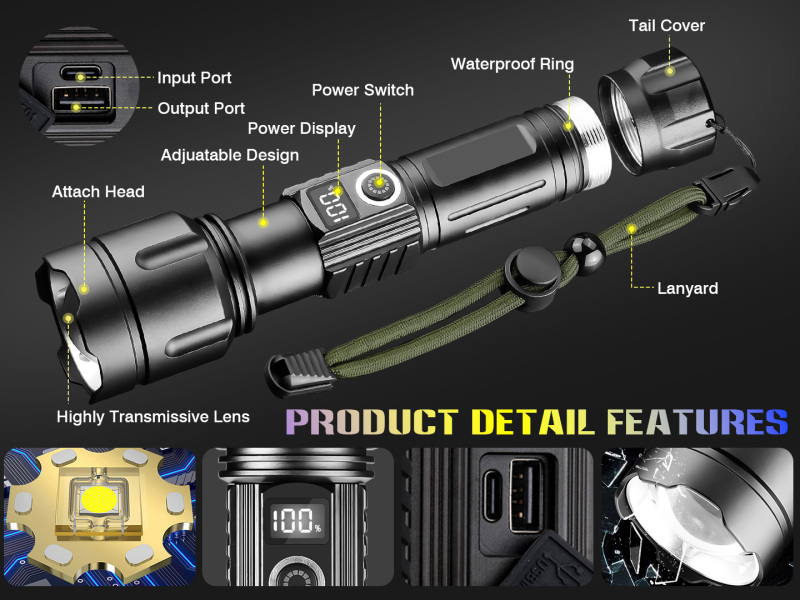 High Lumens USB Rechargeable LED Tactical Flashlight 5 Modes Torch with 26650 Battery & Power Display