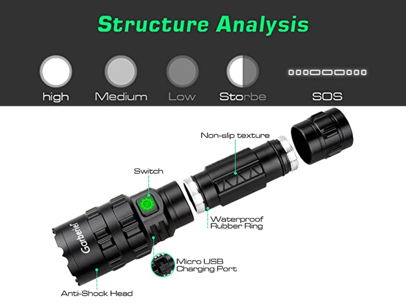 Garberiel 2 in 1 L2 LED Flashlight Set