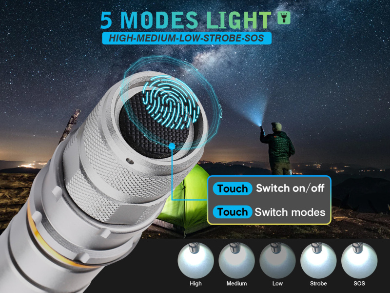 Super Bright Rechargeable LED Flashlight 5 Modes with Battery & Charger