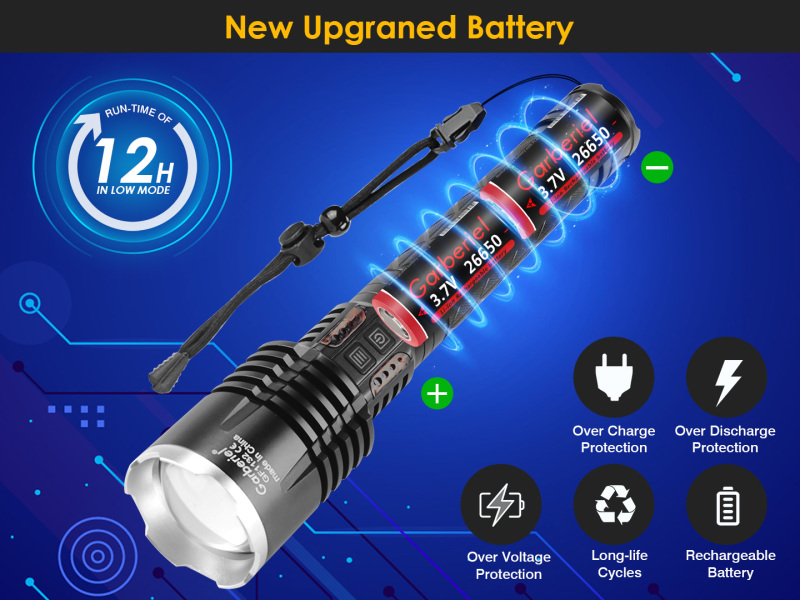 XHP120 LED High Lumens Flashlight 5 Modes with 3000mAh Rechargeable Battery