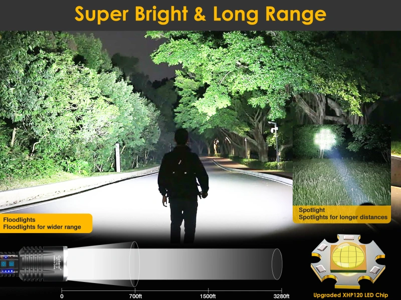 XHP120 LED High Lumens Flashlight 5 Modes with 3000mAh Rechargeable Battery