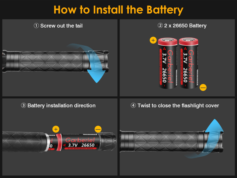 XHP120 LED High Lumens Flashlight 5 Modes with 3000mAh Rechargeable Battery