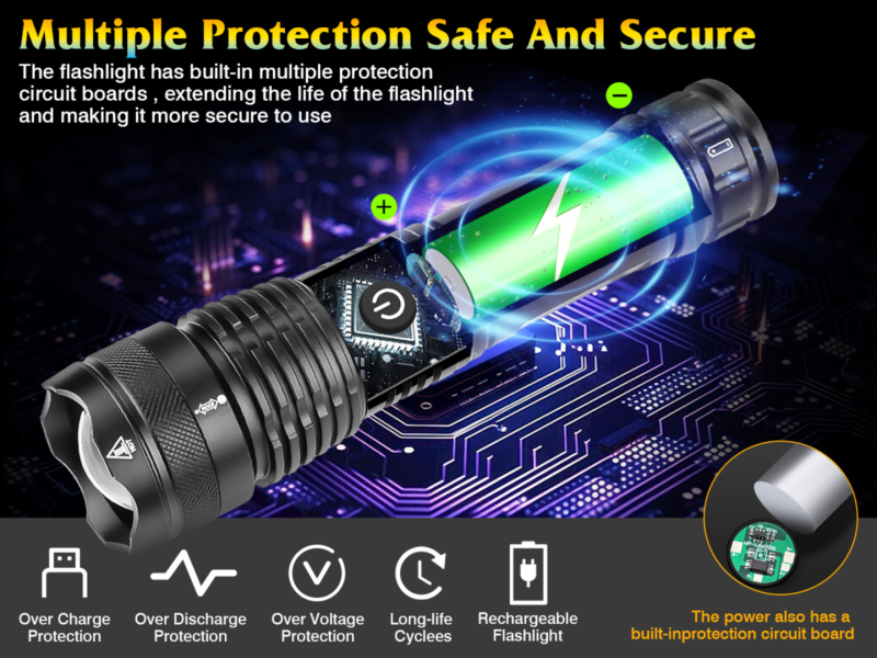 2 Set XHP50 LED 3500 Lumens Flashlight with IPX4 Water Resistant Level